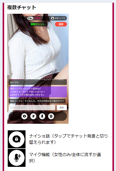 スマホで複数チャット