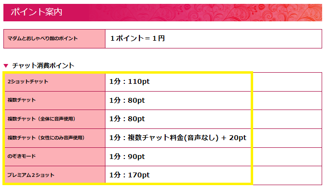 マダムとおしゃべり館の料金