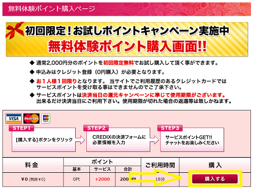 新規登録特典