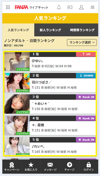 ノンアダルトフロアのランキング