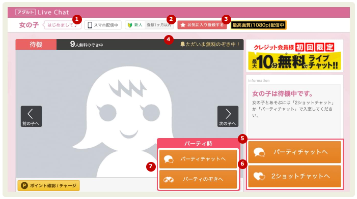 パーティチャットの画面