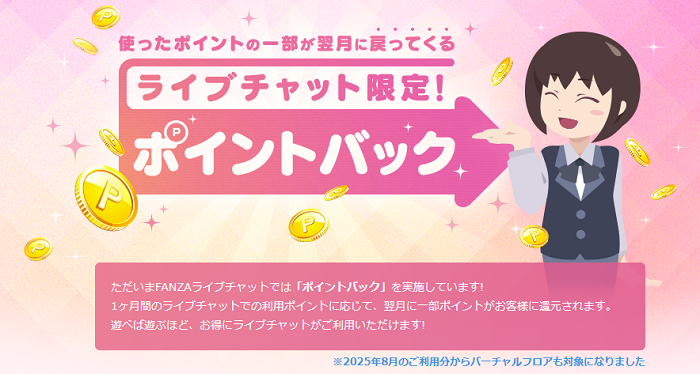 ポイントバック