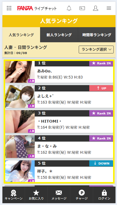 人妻フロアのランキング