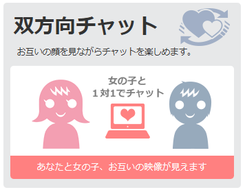 双方向チャット