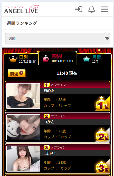 エンジェルライブのランキング