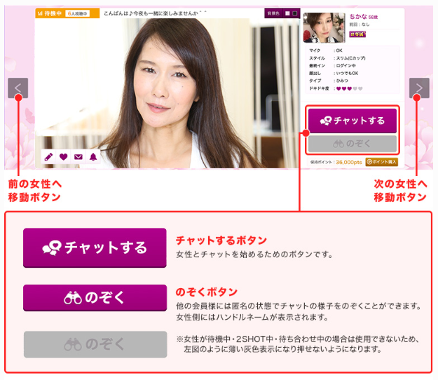 チャットやのぞき