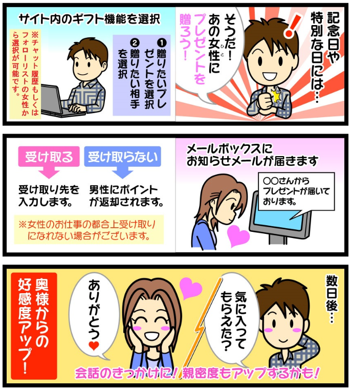 マダムライブギフト