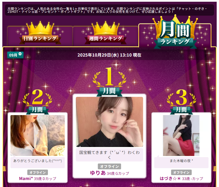 人妻ランキング