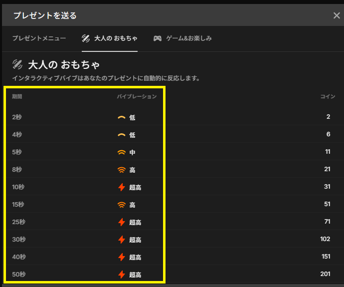 遠隔バイブの振動時間や強さを細かく設定