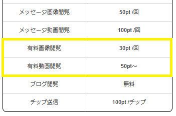 動画閲覧の料金