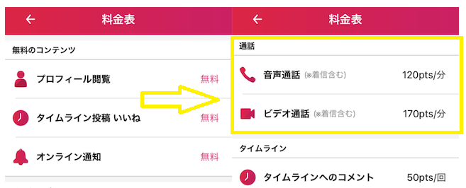 ポイントの消費を抑えて遊べる